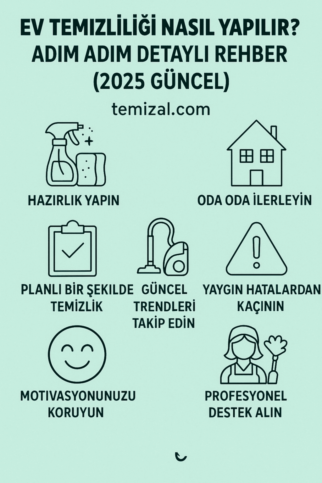 Ev Temizliği Nasıl Yapılır? Adım Adım Detaylı Rehber (2025 Güncel)