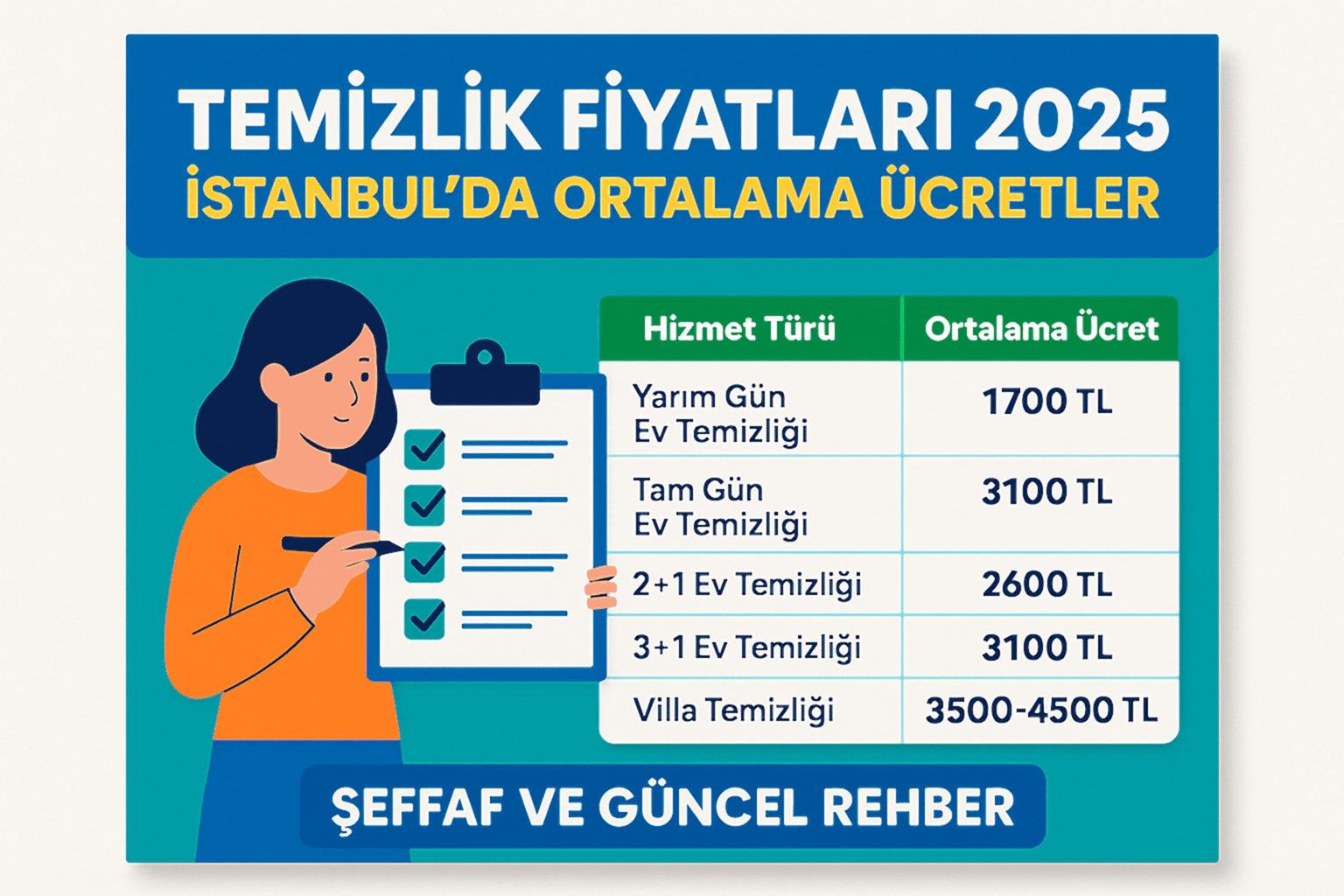 Temizlik Fiyatları 2025: İstanbul’da Ortalama Ücretler (Şeffaf ve Güncel Rehber)