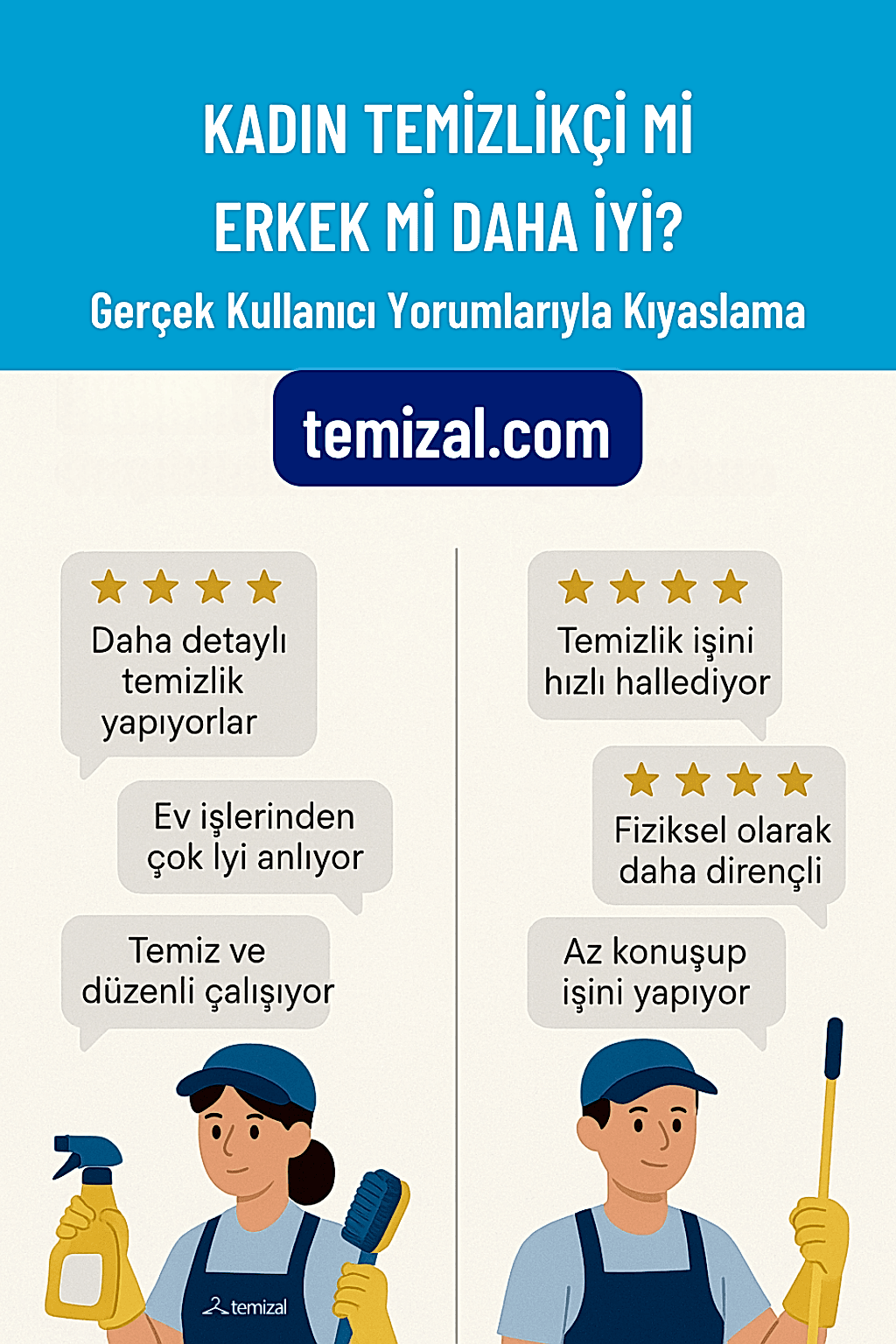 Temizlikçi Kadın Mı Erkek Mi Daha İyi? Gerçek Kullanıcı Yorumlarıyla Kıyaslama
