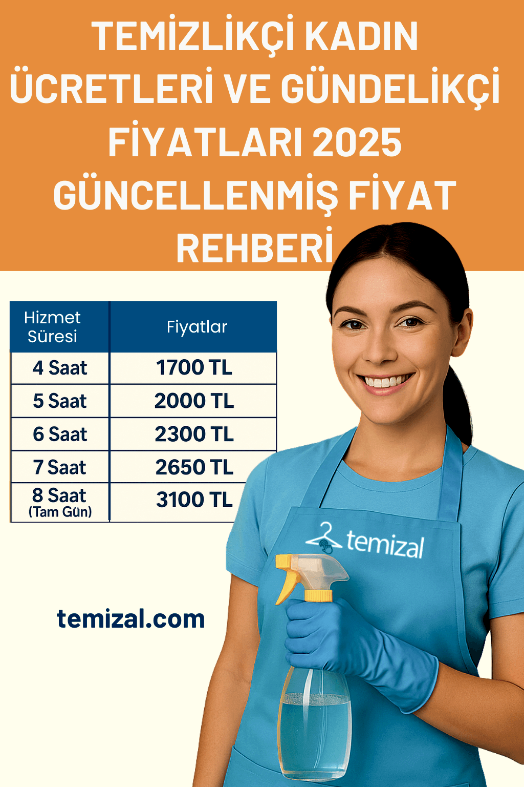 Temizlikçi Kadın Ücretleri ve Gündelikçi Fiyatları 2025 – Güncellenmiş Fiyat Rehberi