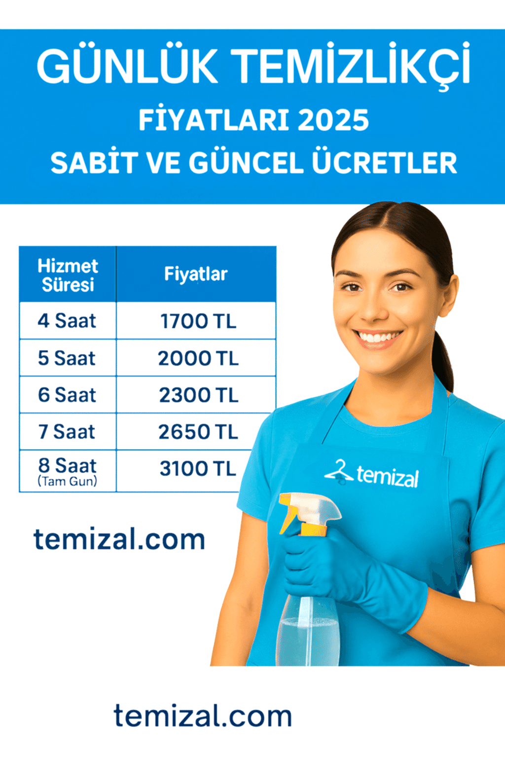 Günlük Temizlikçi Fiyatları 2025 – Güncel Ücret Rehberi