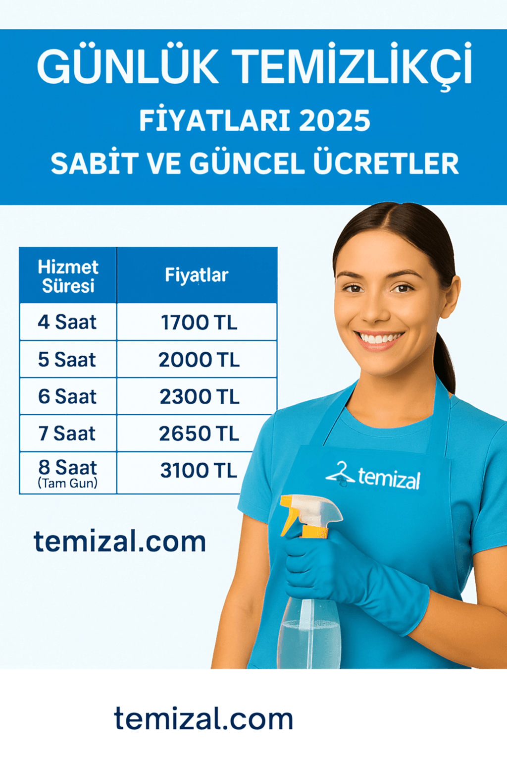 Ev İçin Temizlik Şirketi 2025 – Fiyatlar ve Güvenilir Firma Seçimi