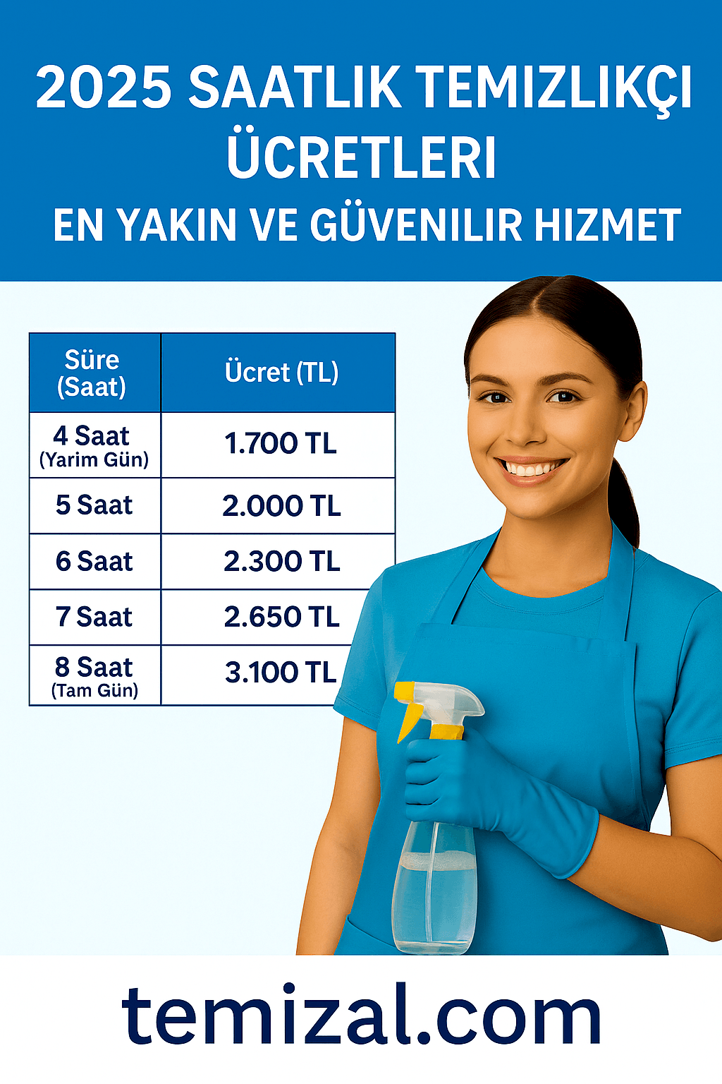 2025 Saatlik Temizlikçi Ücretleri – En Yakın ve Güvenilir Hizmet