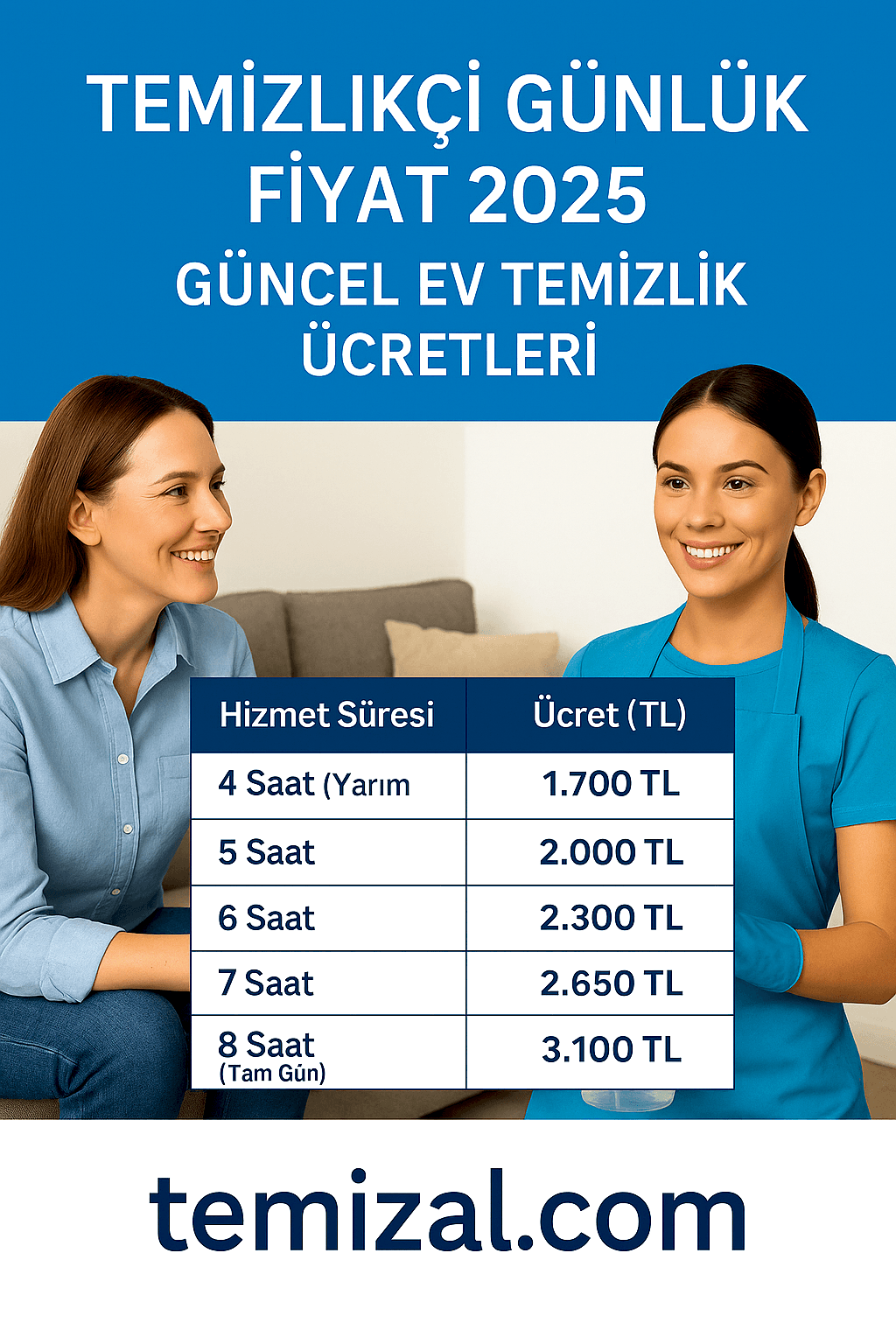 Temizlikçi Günlük Fiyat 2025 – Güncel Ev Temizlik Ücretleri