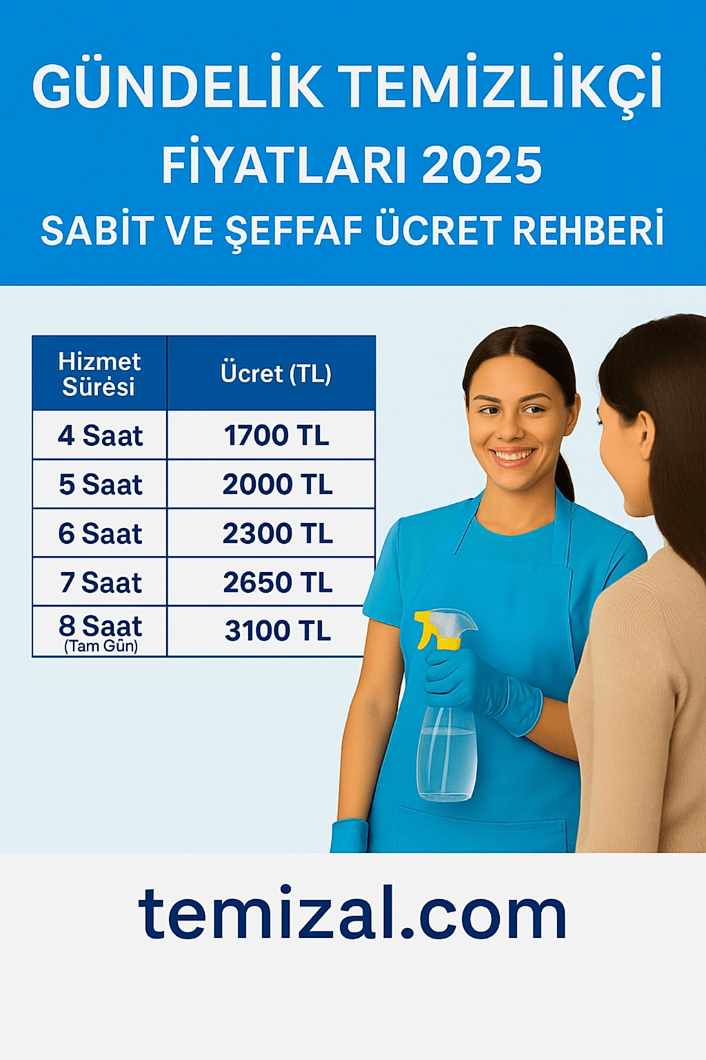 Gündelik Temizlikçi Fiyatları 2025 – Sabit ve Şeffaf Ücret Rehberi